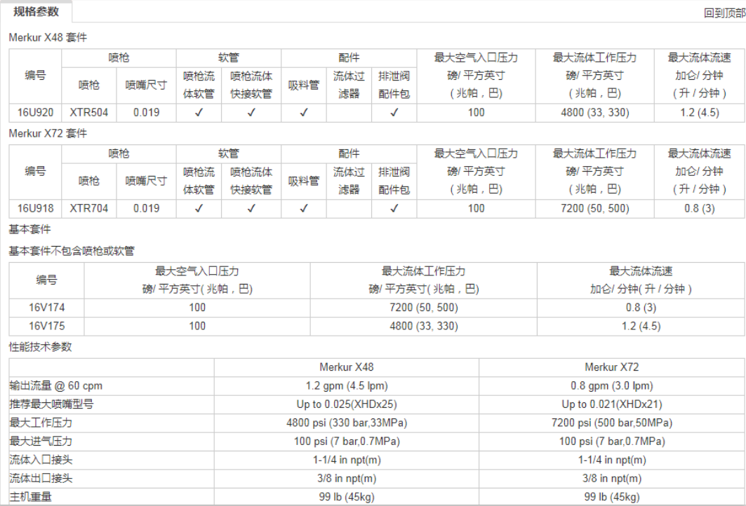 無氣噴涂機.png